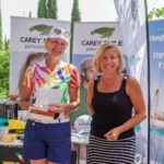 Exito del &uacute;ltimo Torneo Ladies in Golf en Los Flamingos, Revista de Golf para Mujeres, Ladies In Golf