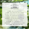 Comienza el circuito MeliáRewards top10 Summum Golf