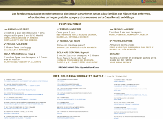 7º TORNEO DE GOLF SOLIDARIO CASA RONALD MCDONALD MÁLAGA